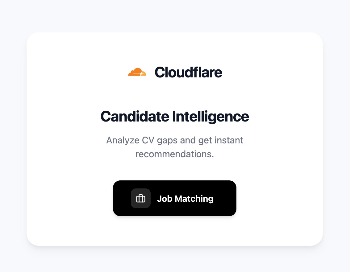 Candidate Intelligence start screen